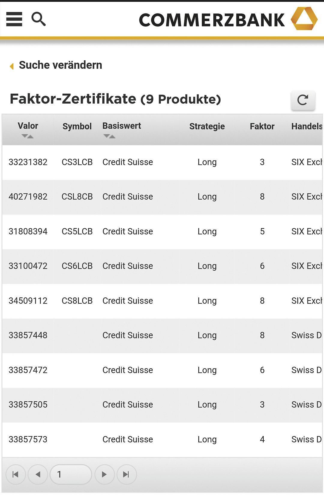 Produktsuche mit Bild: Revolutionizing Online Shopping